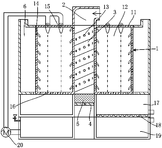 A water curtain filter device with swirl self-cleaning air intake structure