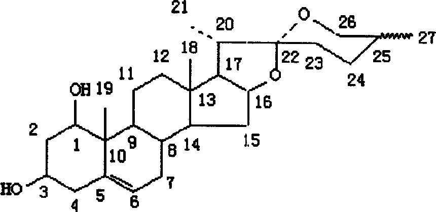 Rusco saponin element and application of its saponin in preparation of medicine preventing and treating embolus disease