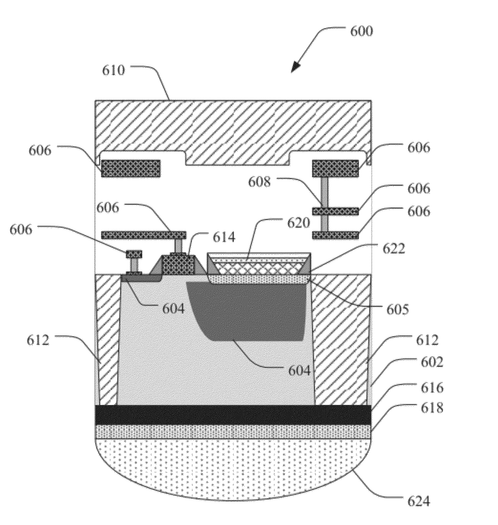 Process Module for Increasing the Response of Backside Illuminated Photosensitive Imagers and Associated Methods