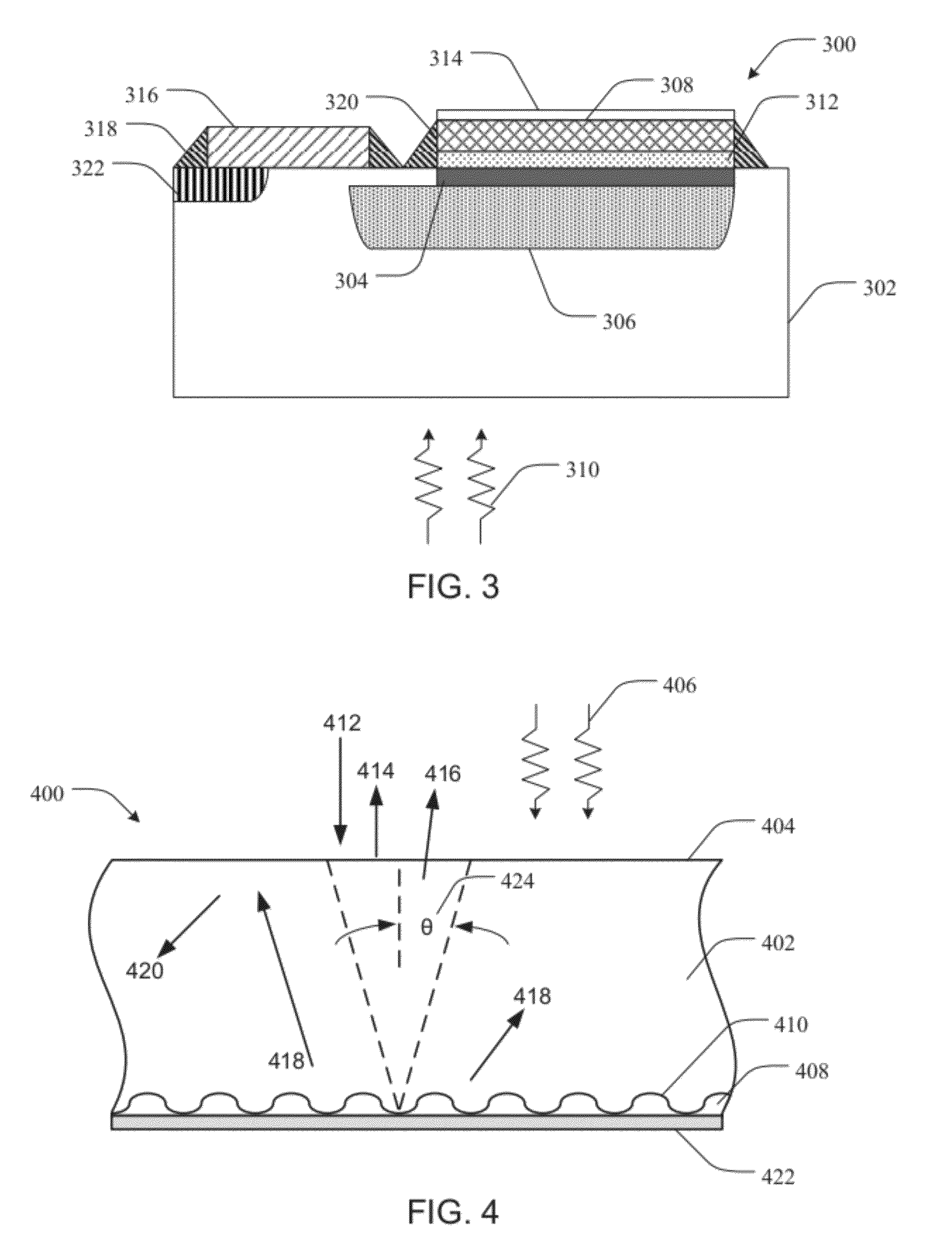 Process Module for Increasing the Response of Backside Illuminated Photosensitive Imagers and Associated Methods