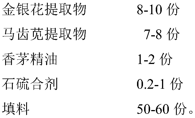 Pest-expelling bait and preparation method thereof