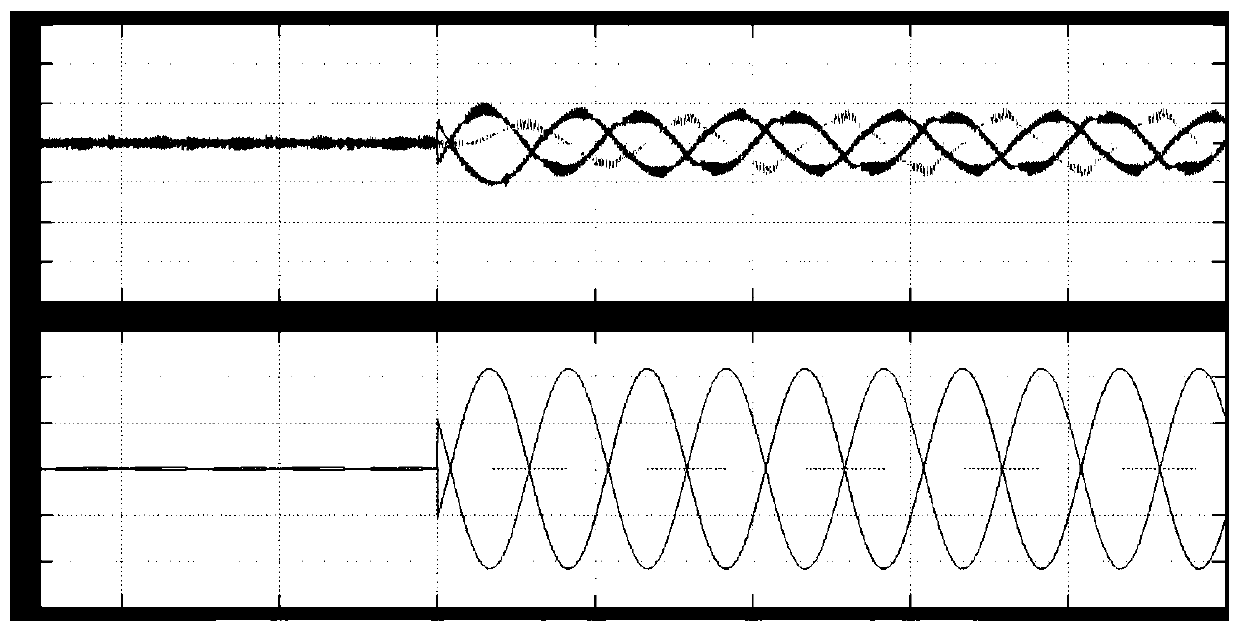 Primary power grid frequency modulation and power distribution platform area imbalance management method, device and system