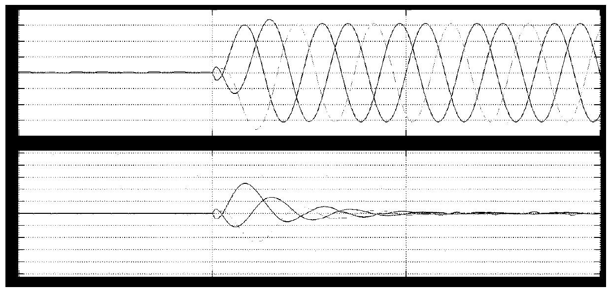 Primary power grid frequency modulation and power distribution platform area imbalance management method, device and system