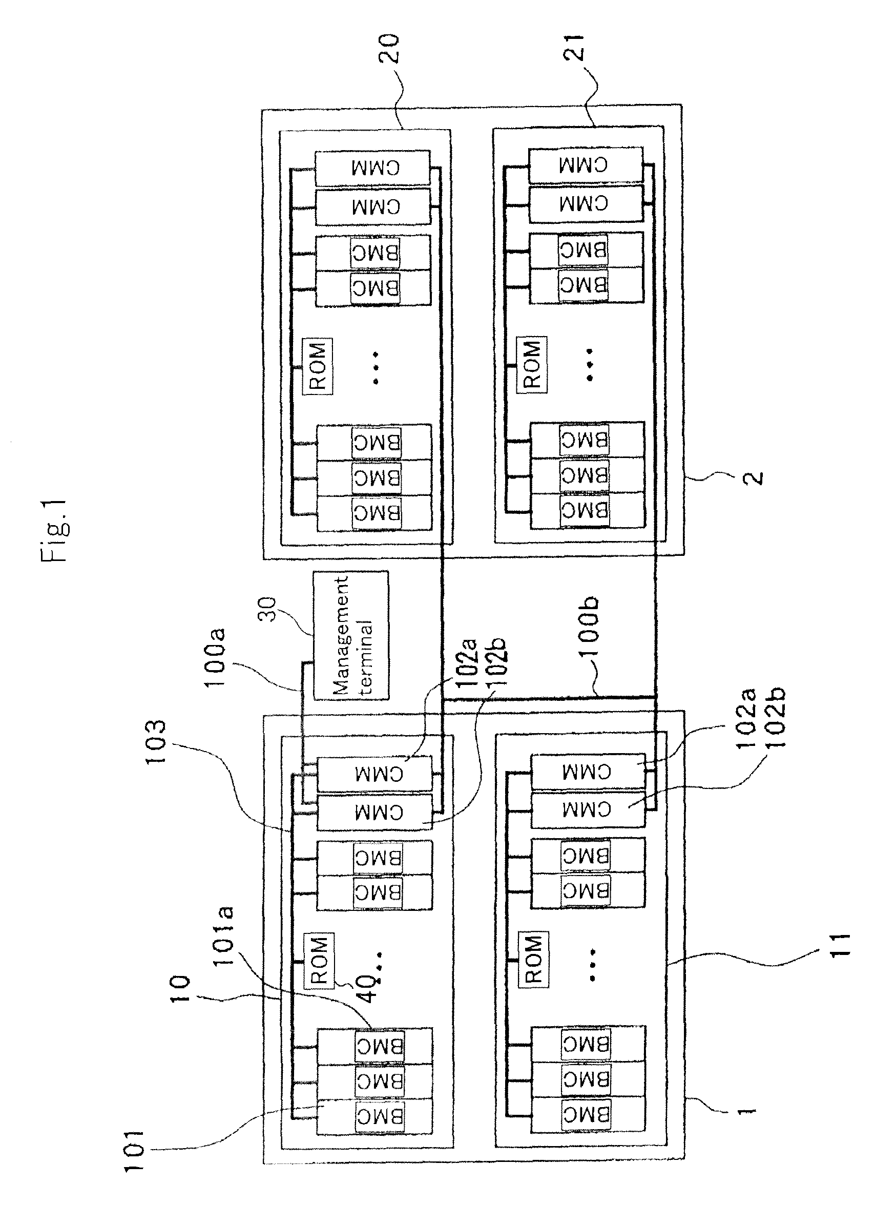 Blade server system and method of managing same