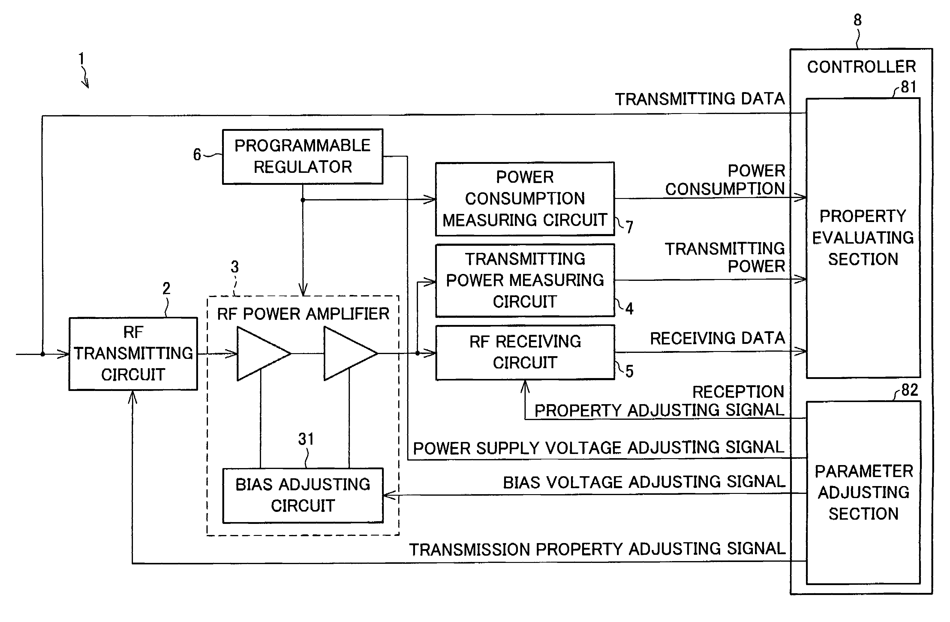 Power consumption controlling apparatus for high frequency amplifier