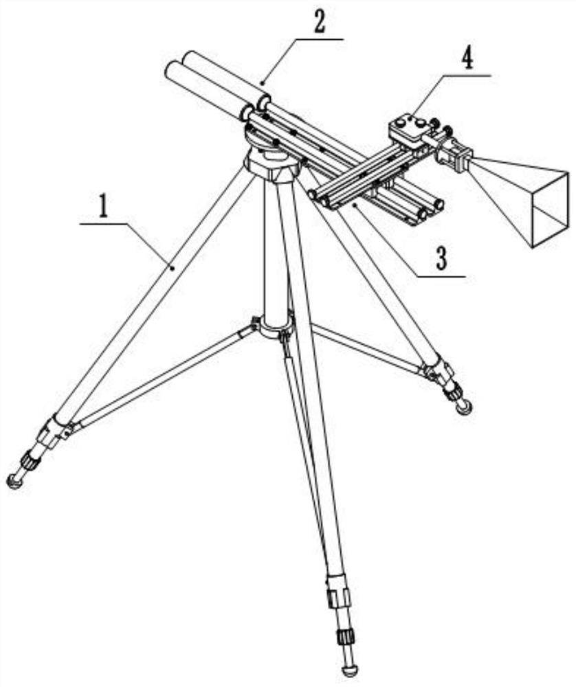 Three-axis antenna scanning frame