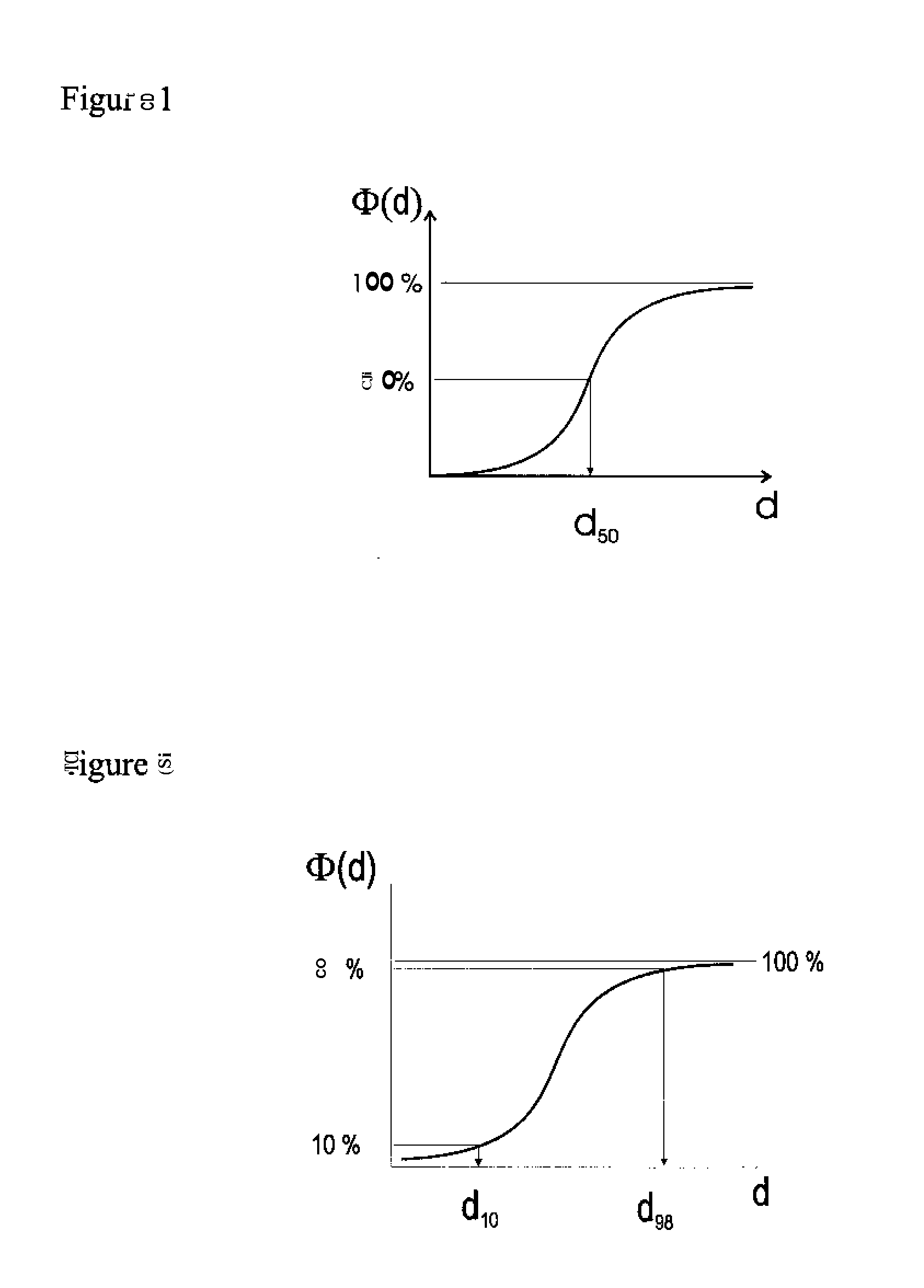 Multilayer, white polyester film