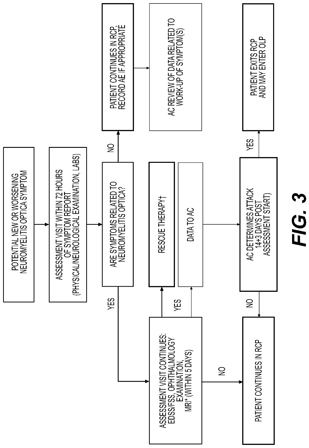 Use of an Anti-cd19 antibody to treat autoimmune disease