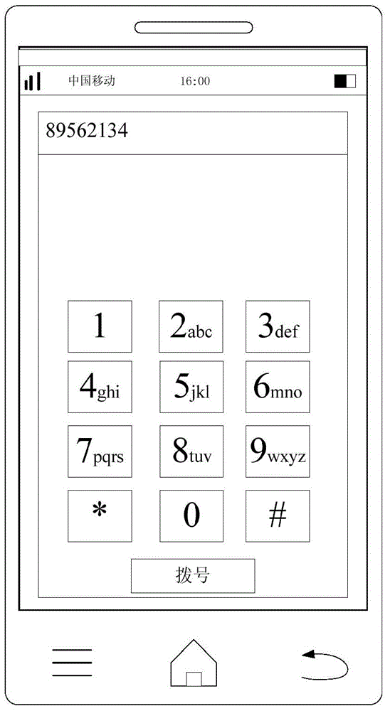 Mistaken-dialing-resisting method and device