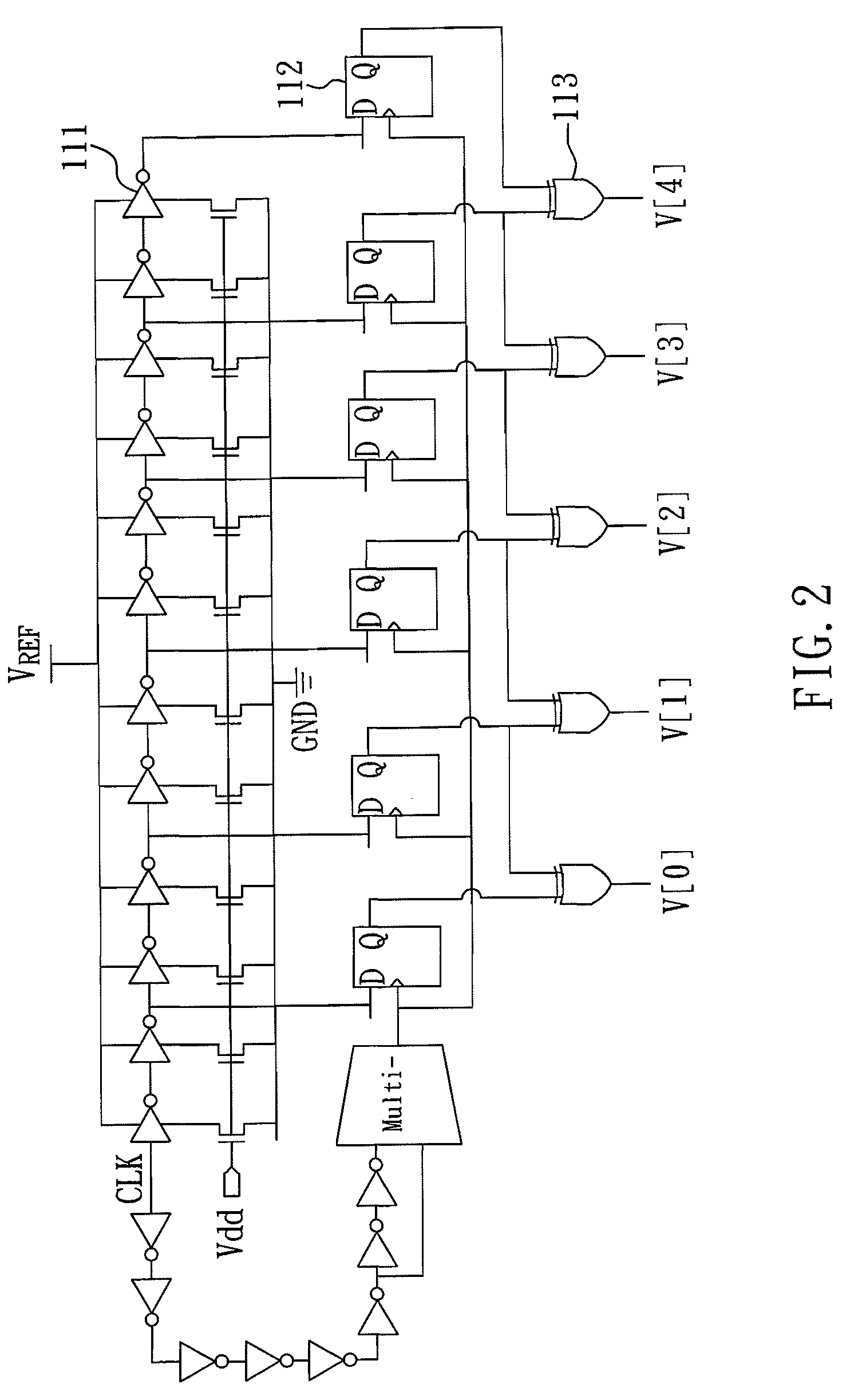 Fully-on-chip temperature, process, and voltage sensor system