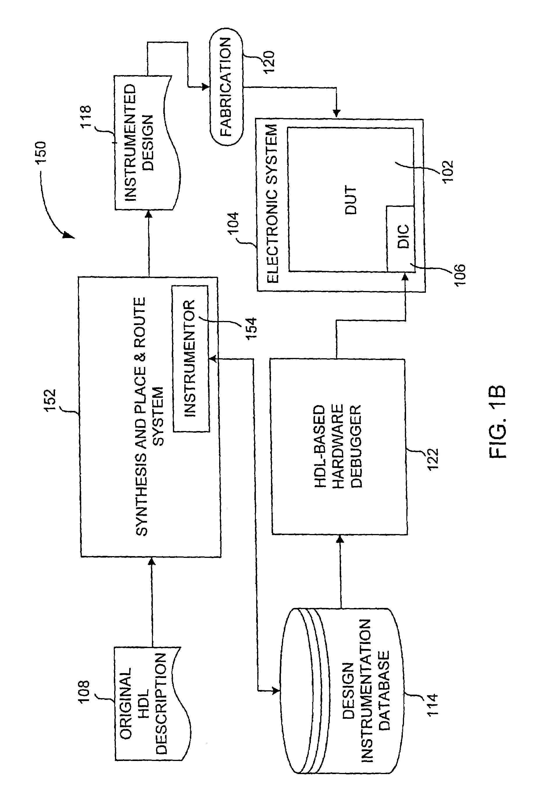 Hardware-based HDL code coverage and design analysis