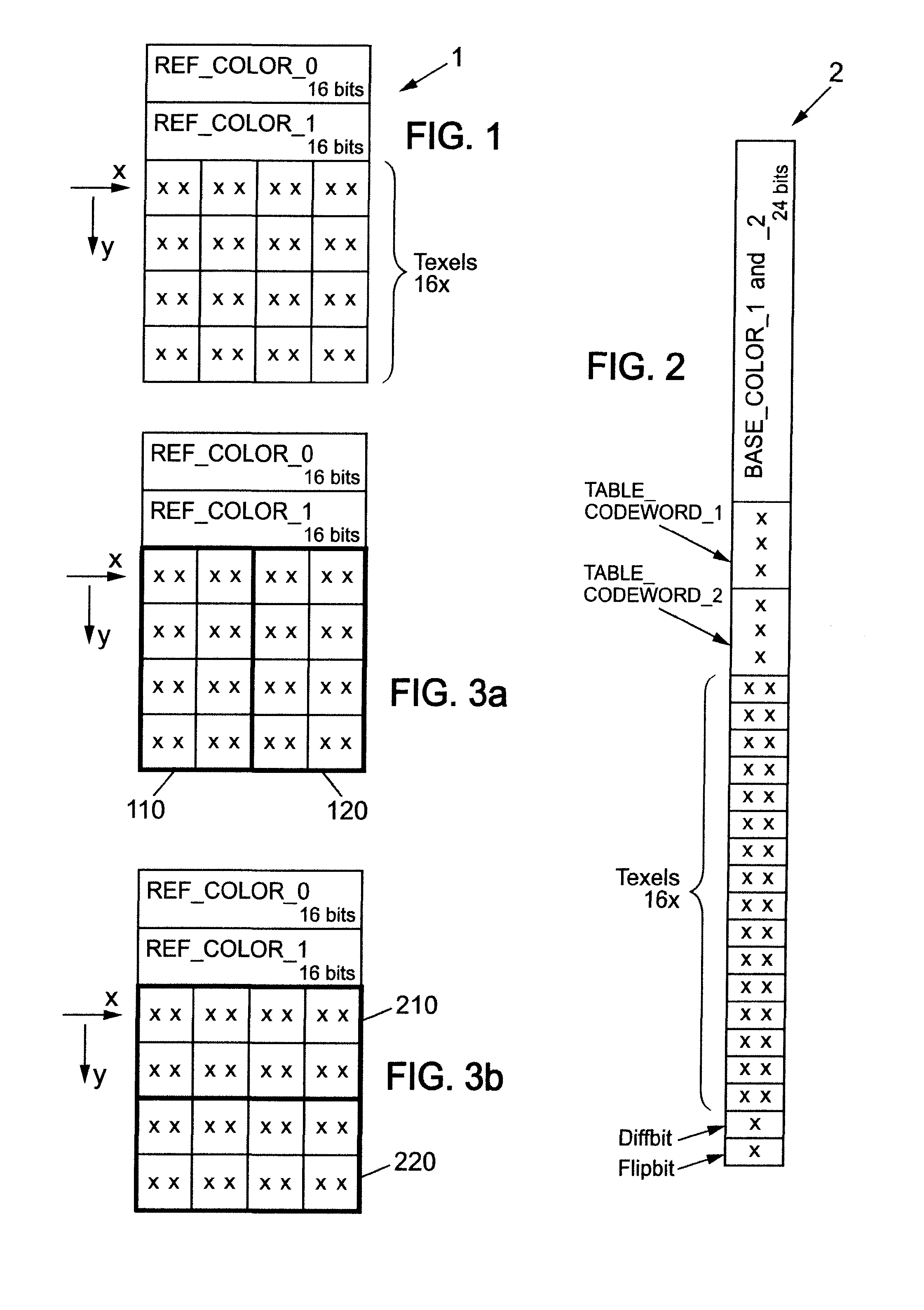 Compression Format Conversion for Texture Data