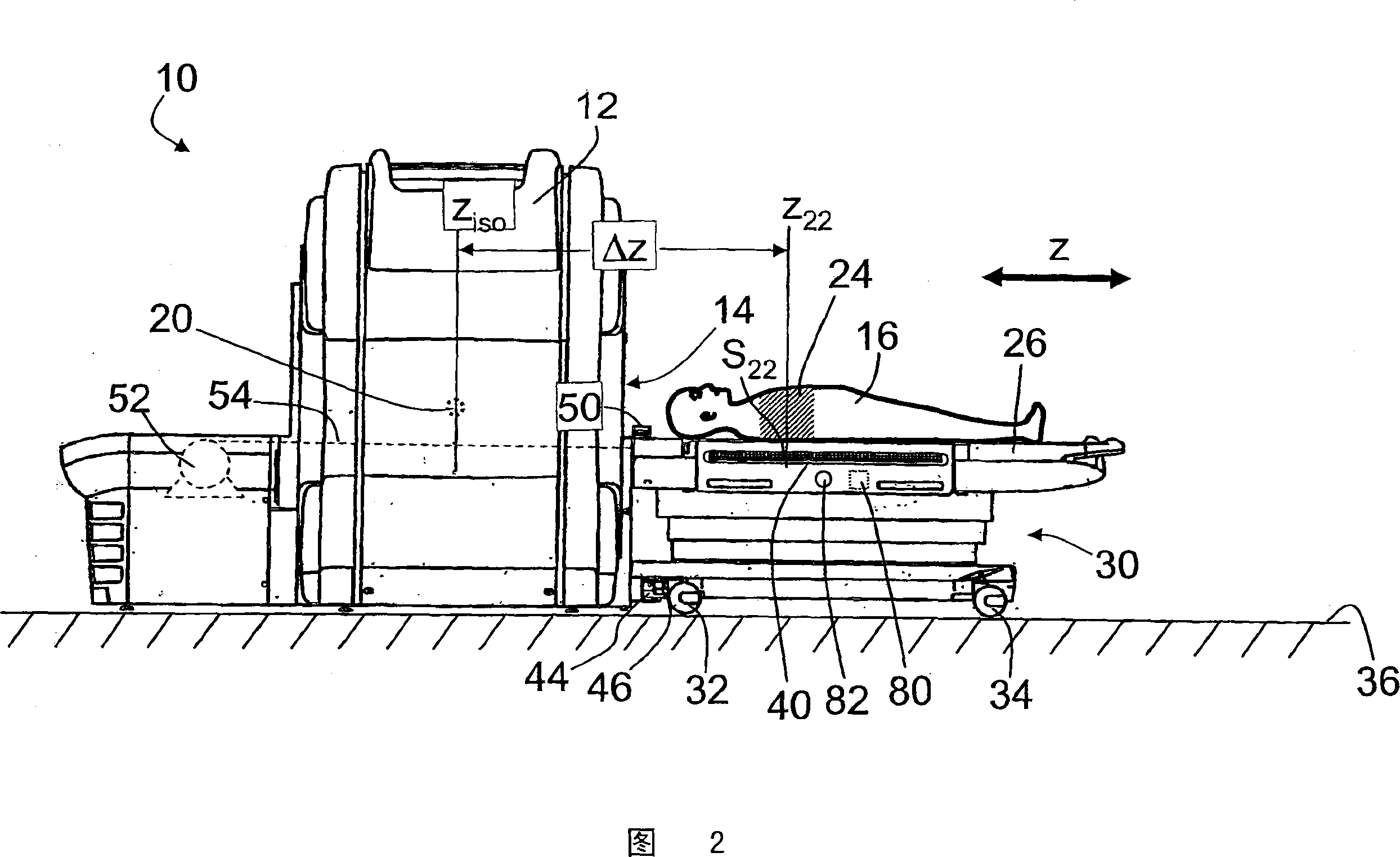 Off-magnet patient scan positioning