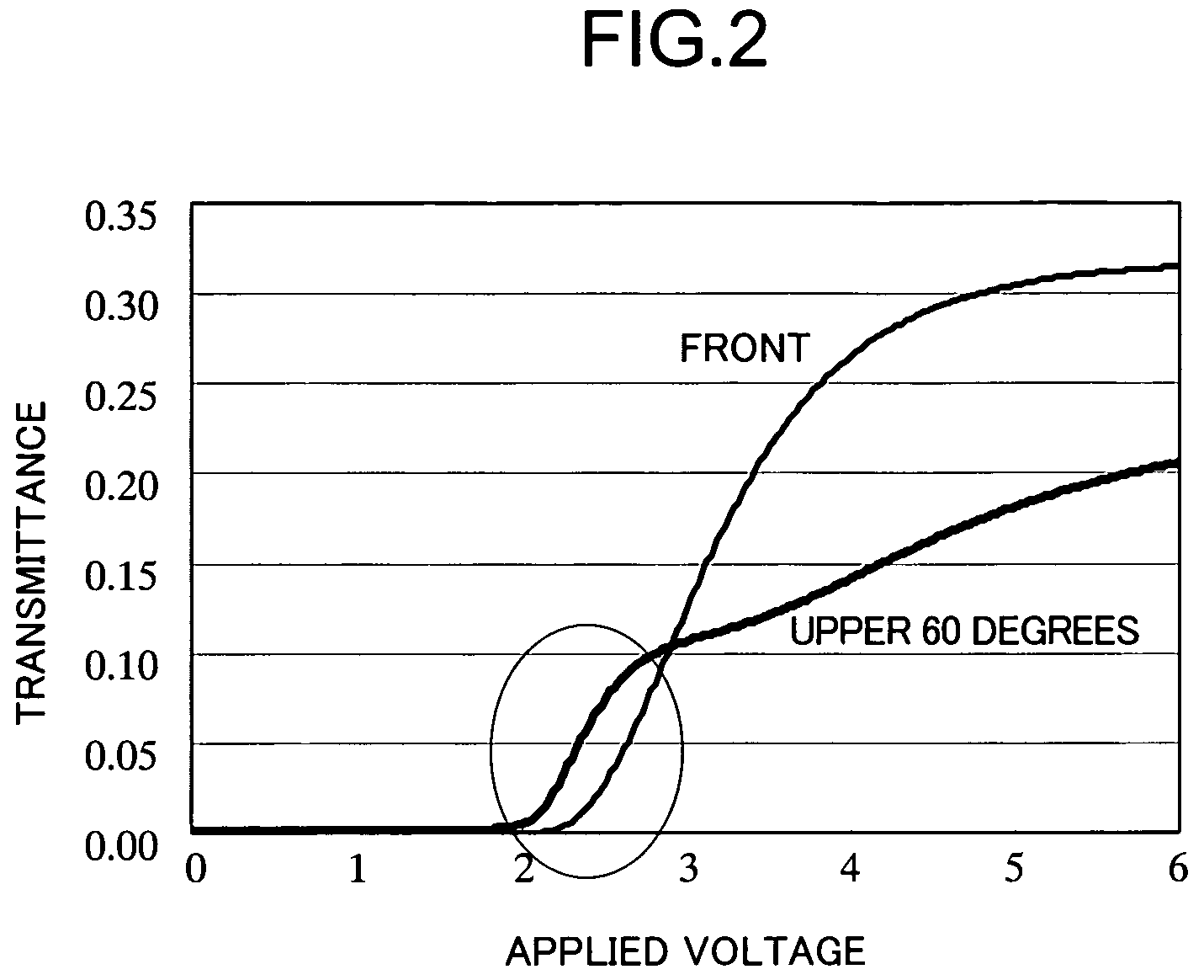 Liquid crystal display device