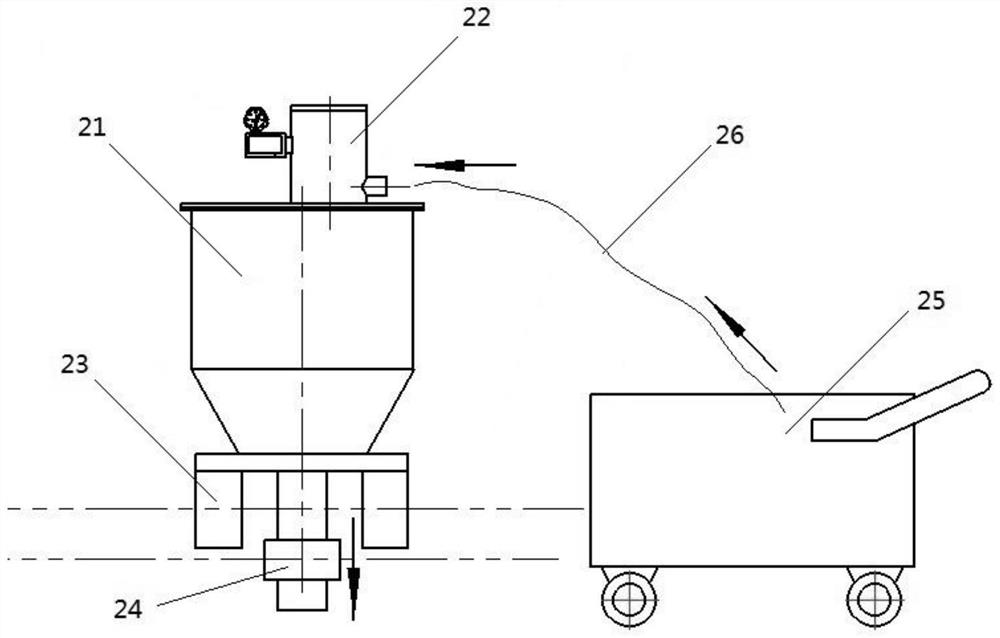 Rare earth metal and alloy electrolytic reduction intelligent production line