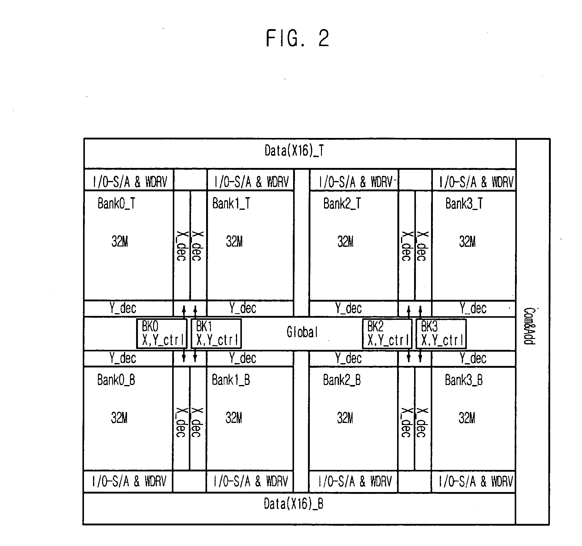 Memory chip architecture with high speed operation