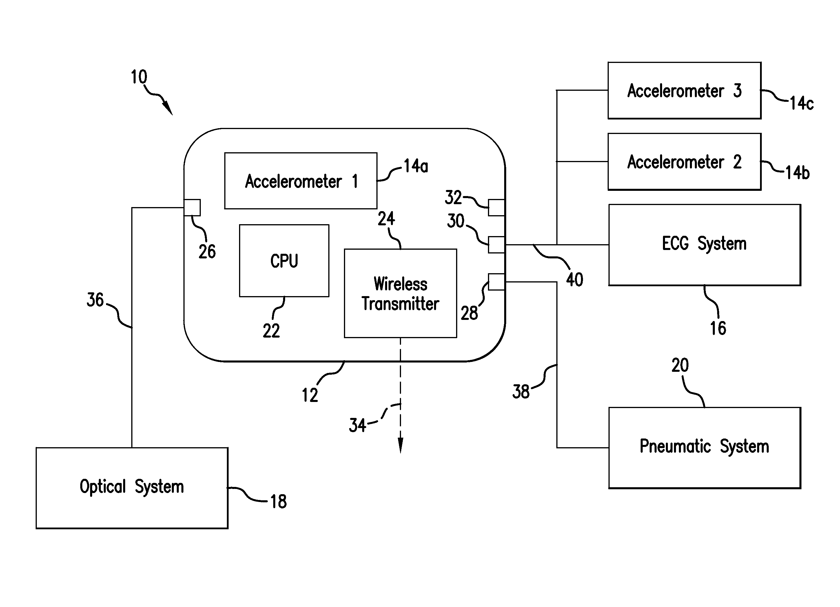 Body-worn system for continuously monitoring a patient's bp, hr, spo2, rr, temperature, and motion; also describes specific monitors for apnea, asy, vtac, vfib, and 'bed sore' index