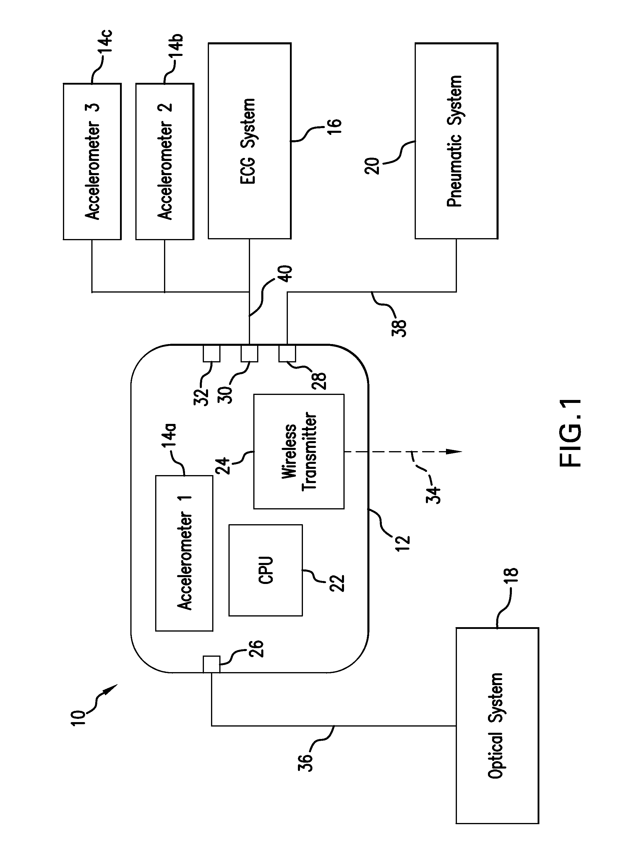 Body-worn system for continuously monitoring a patient's bp, hr, spo2, rr, temperature, and motion; also describes specific monitors for apnea, asy, vtac, vfib, and 'bed sore' index