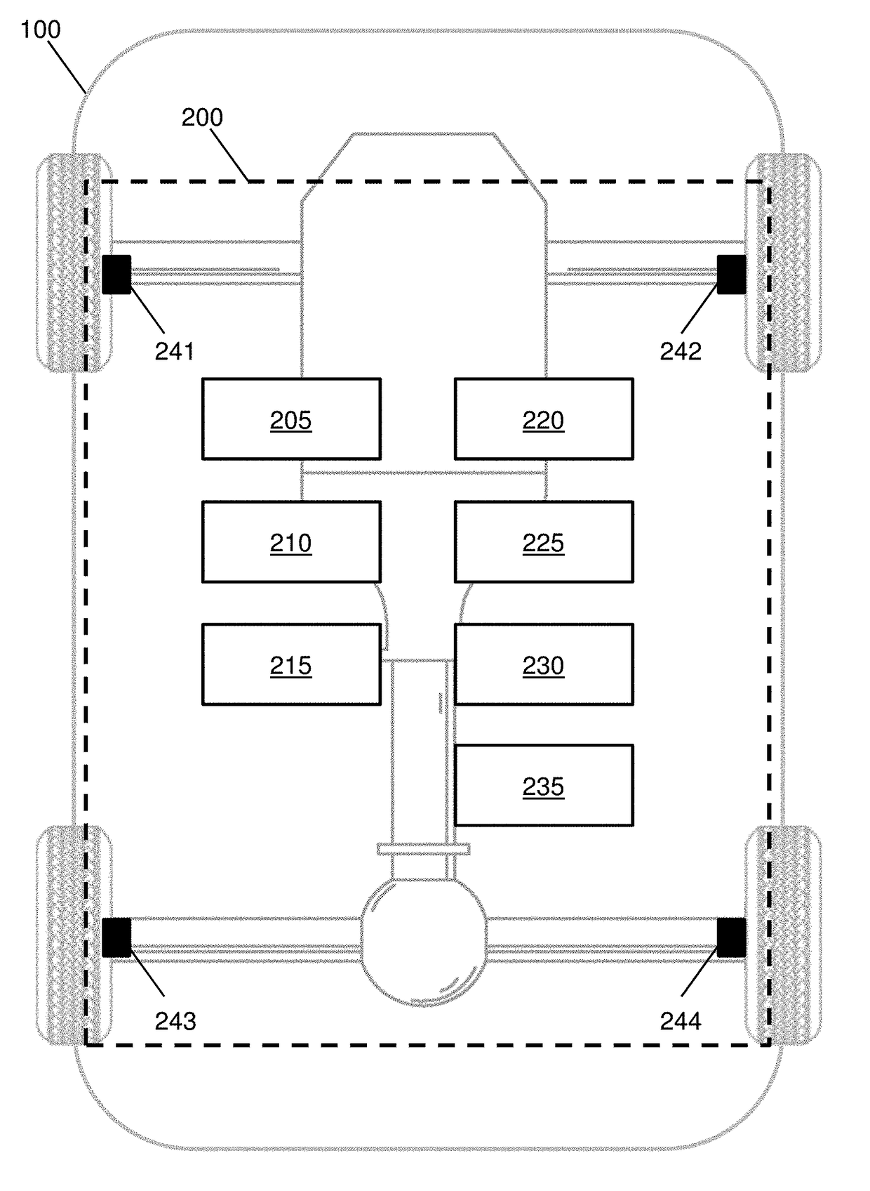 Brake-by-wire system