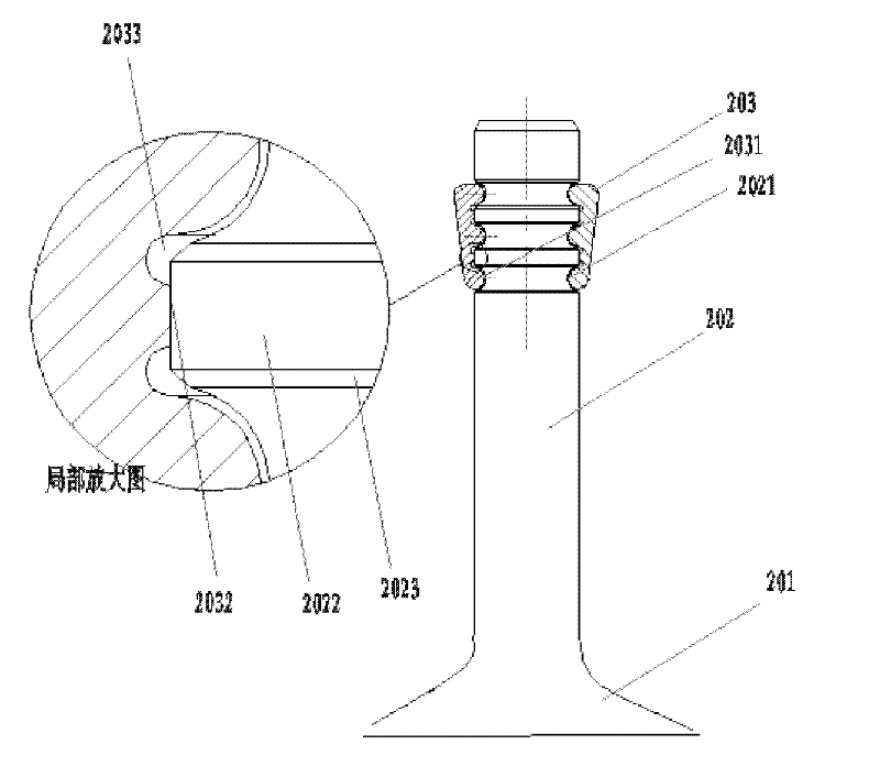 Engine valve device