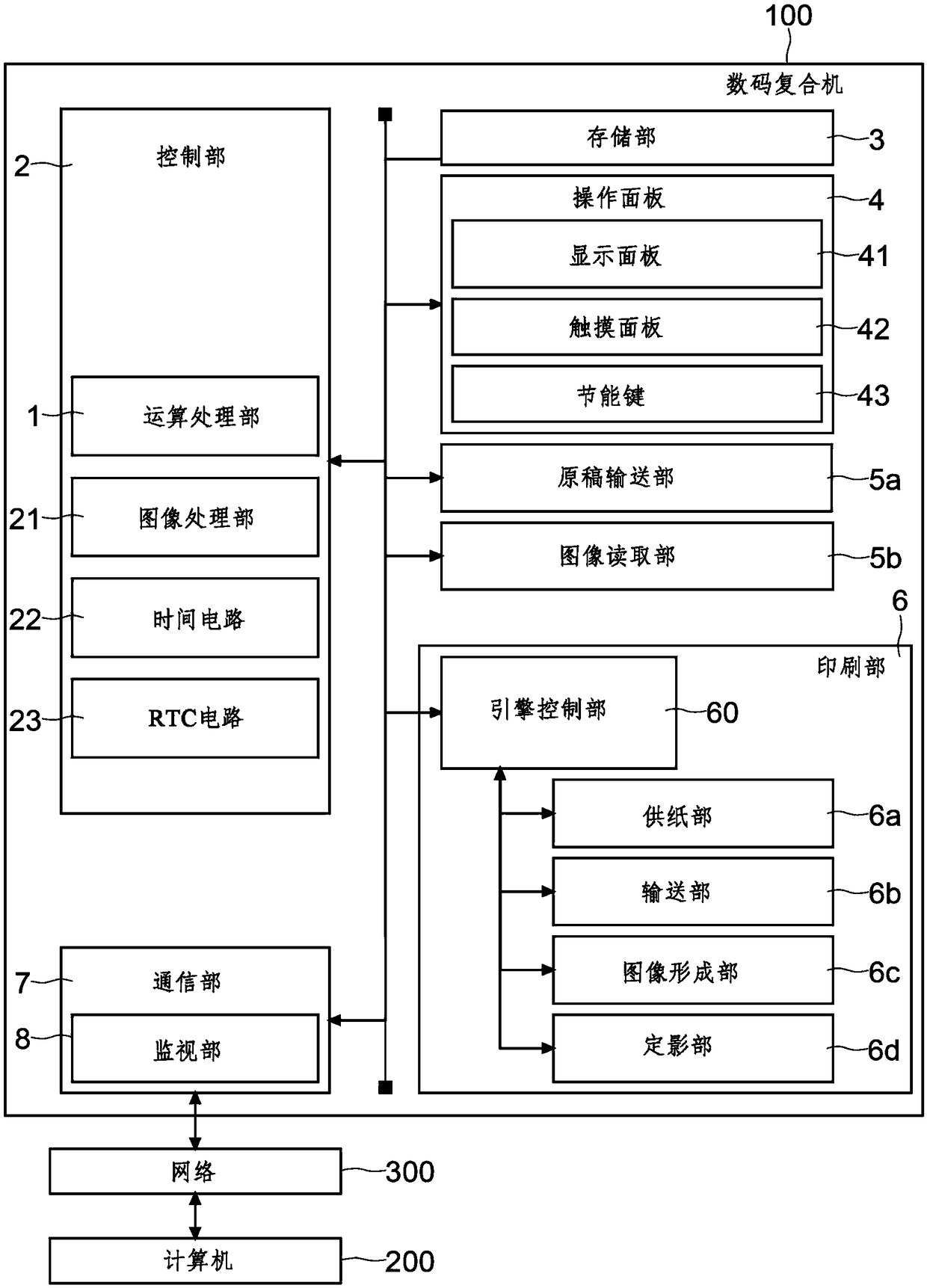 Image forming device and method of controlling image forming device