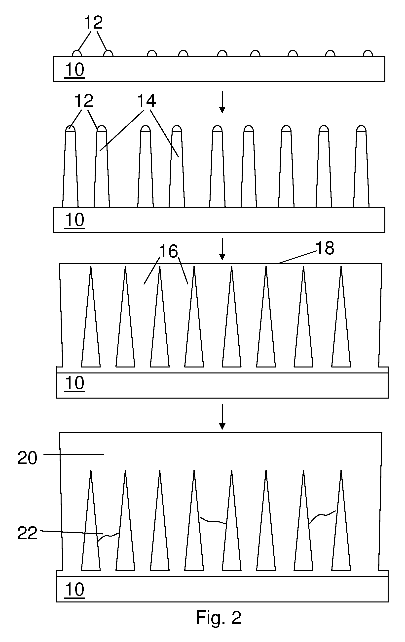 Nanowire-templated lateral epitaxial growth of non-polar group III nitrides