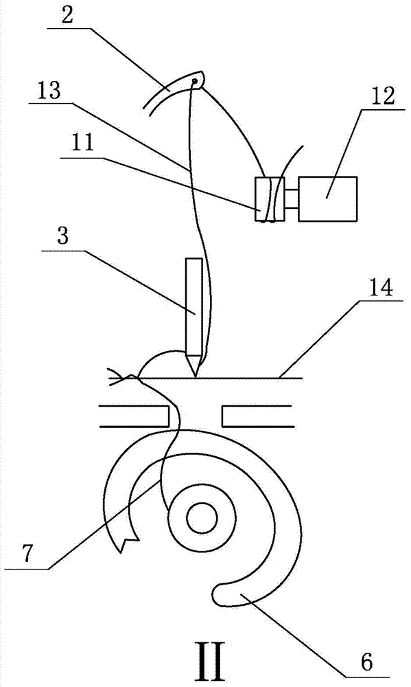 Automatic thread feeding system of sewing machine and control method thereof