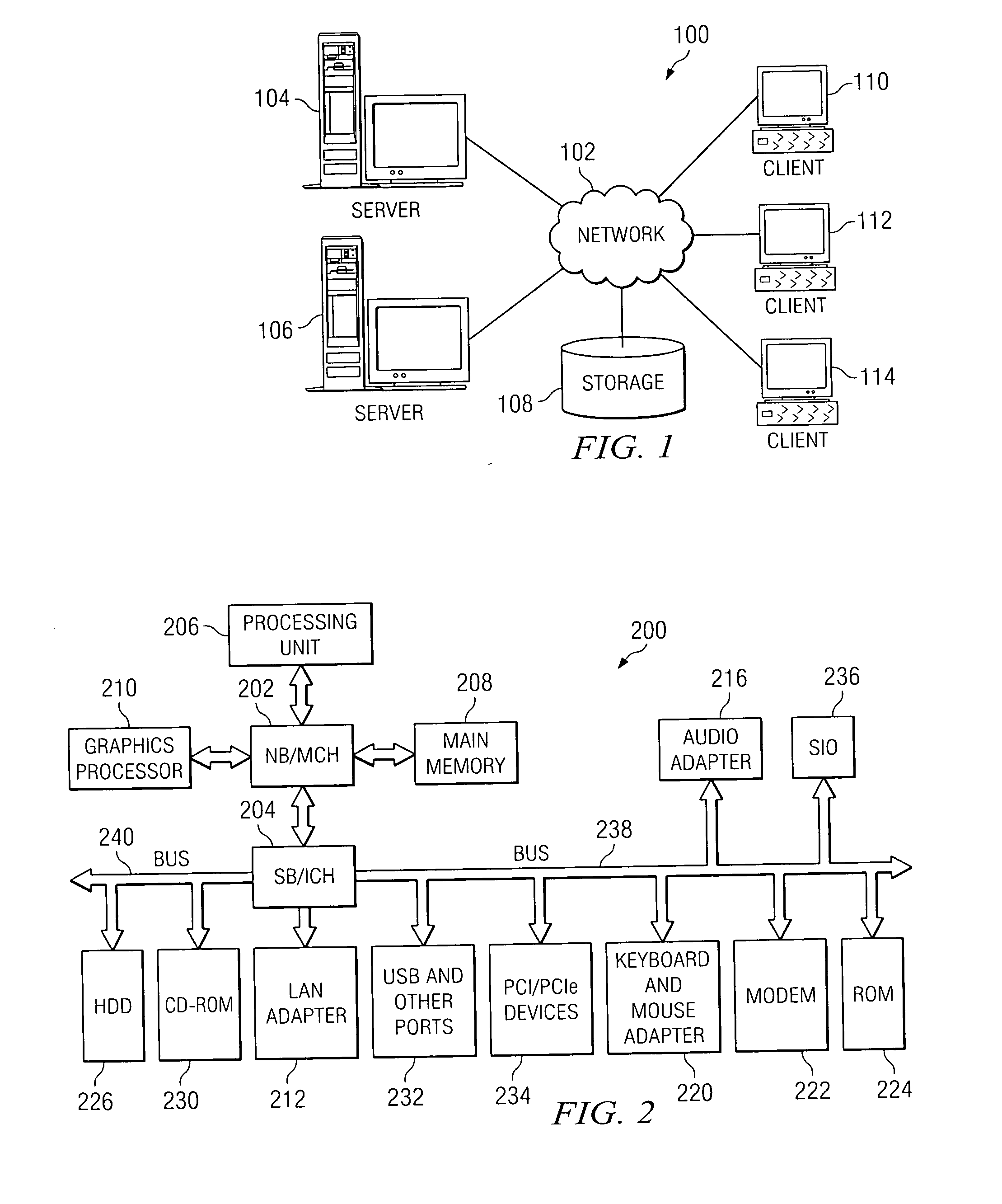 Partition by growth table space