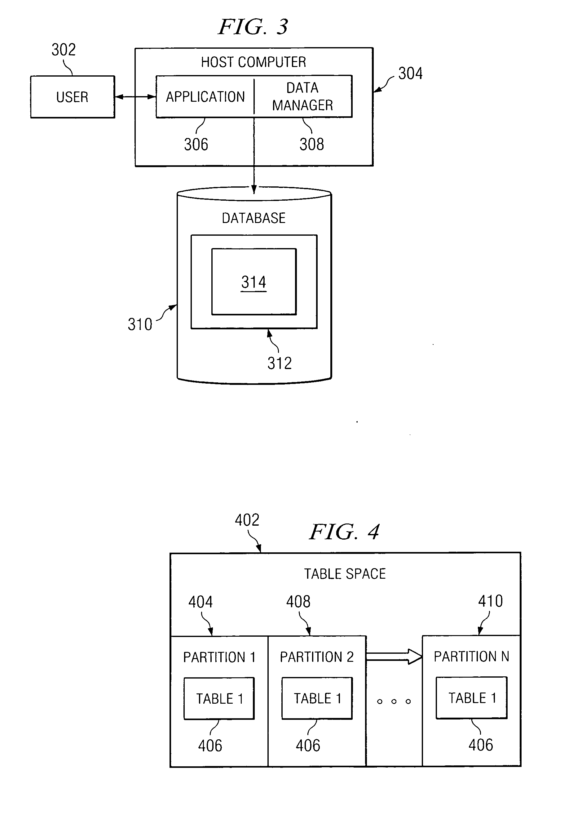 Partition by growth table space