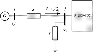 Method for calculating voltage stability margin of regional power grid by considering outer network equivalence