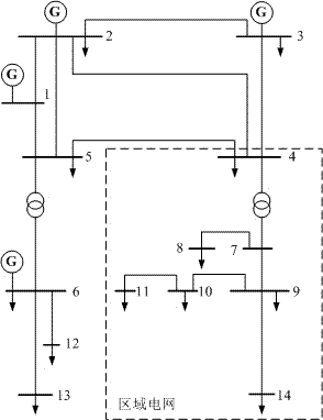 Method for calculating voltage stability margin of regional power grid by considering outer network equivalence