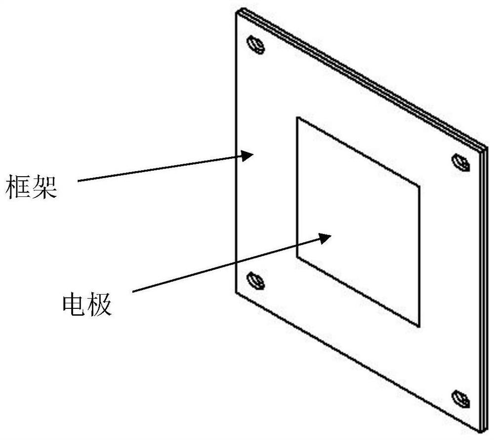 A flow field plate and iron-chromium flow battery