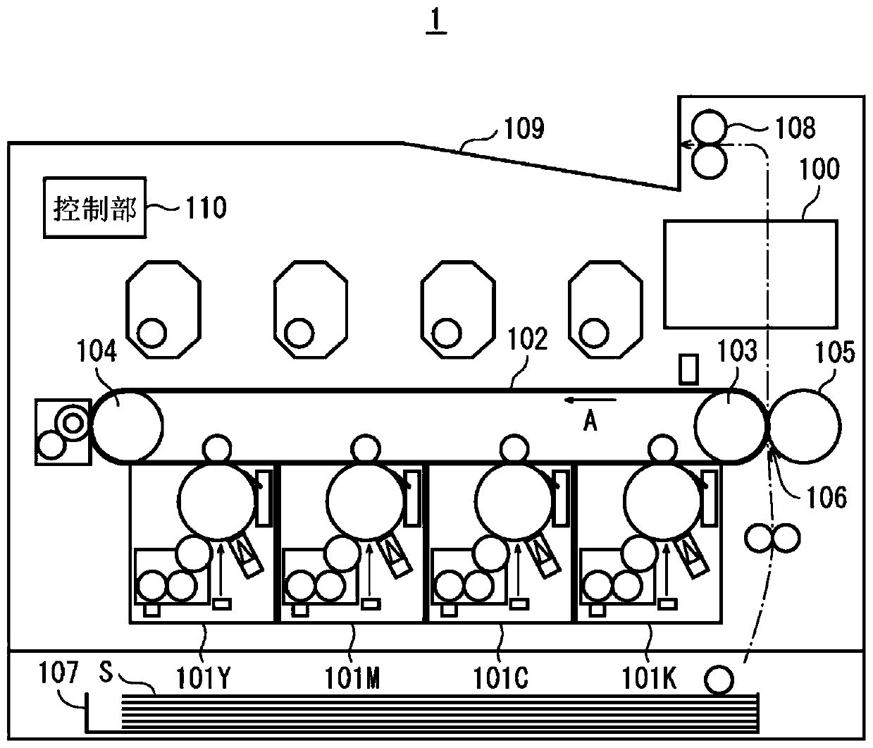 Image forming device