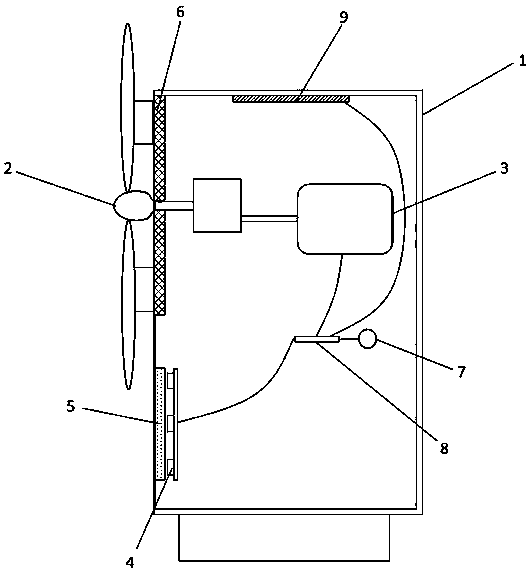 Wind-energy long afterglow luminescence device