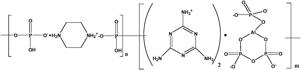 Preparation method of halogen-free intumescent flame retardant composition containing metal ions and formed halogen-free flame retardant polyolefin composition