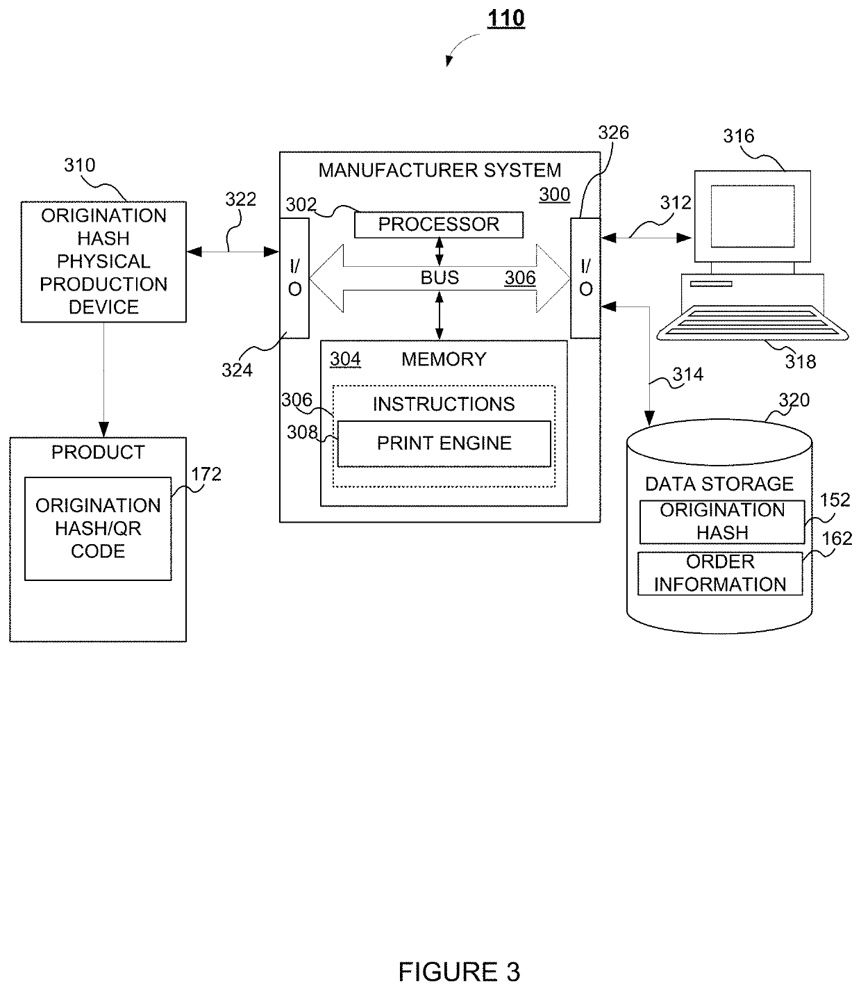 Systems and methods for marking and authenticating scarce items