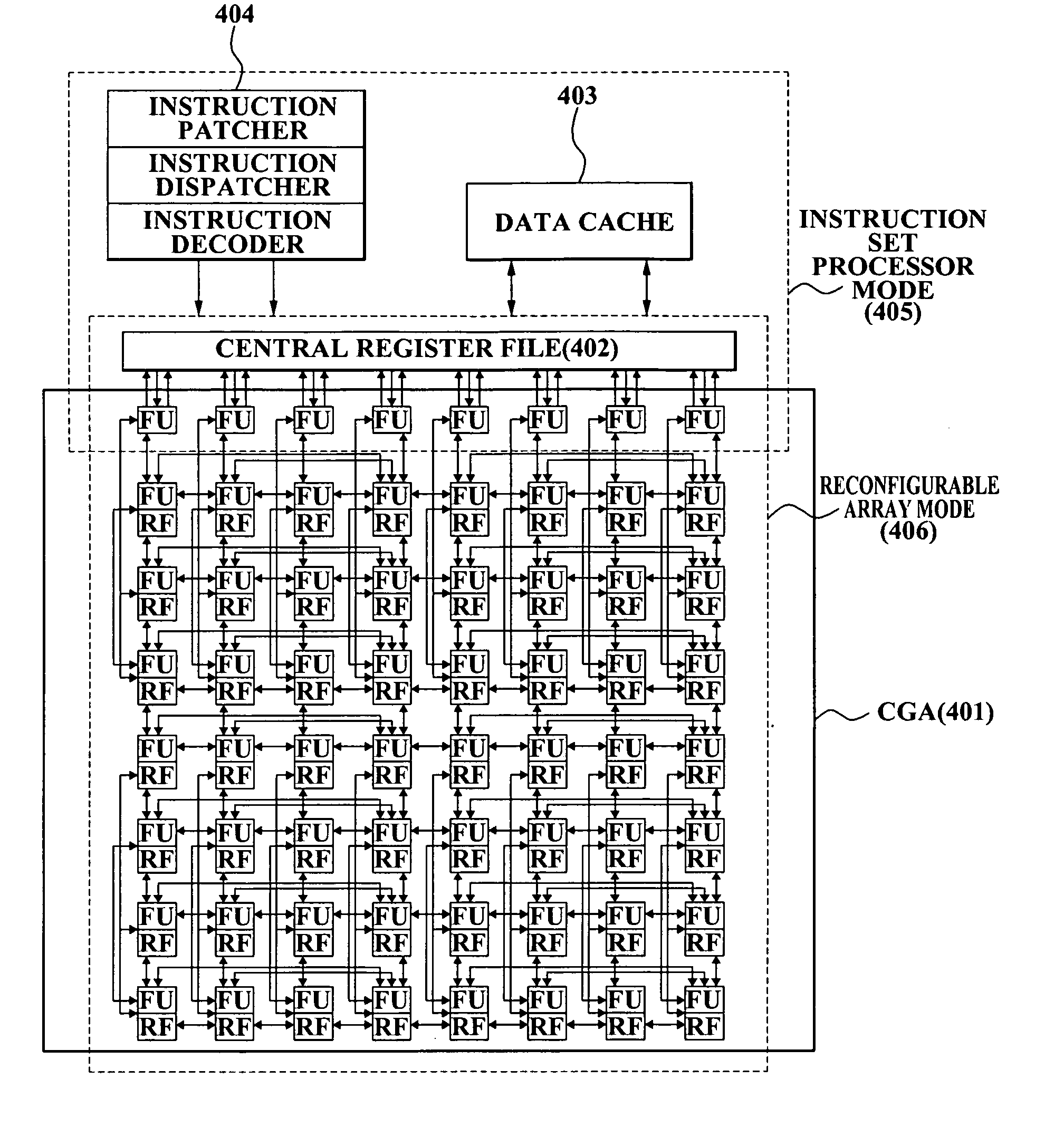 Method, medium, and apparatus with interrupt handling in a reconfigurable array