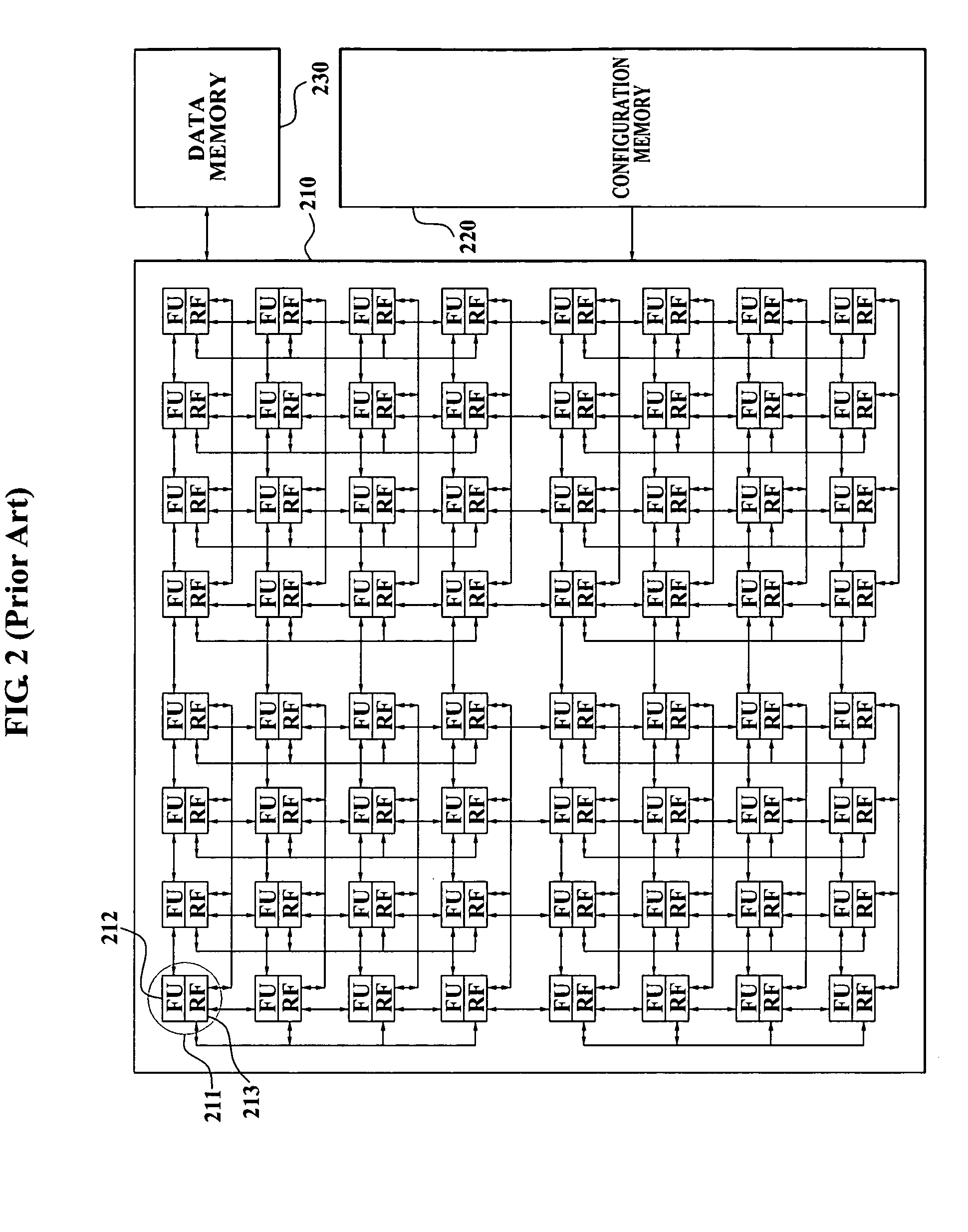 Method, medium, and apparatus with interrupt handling in a reconfigurable array