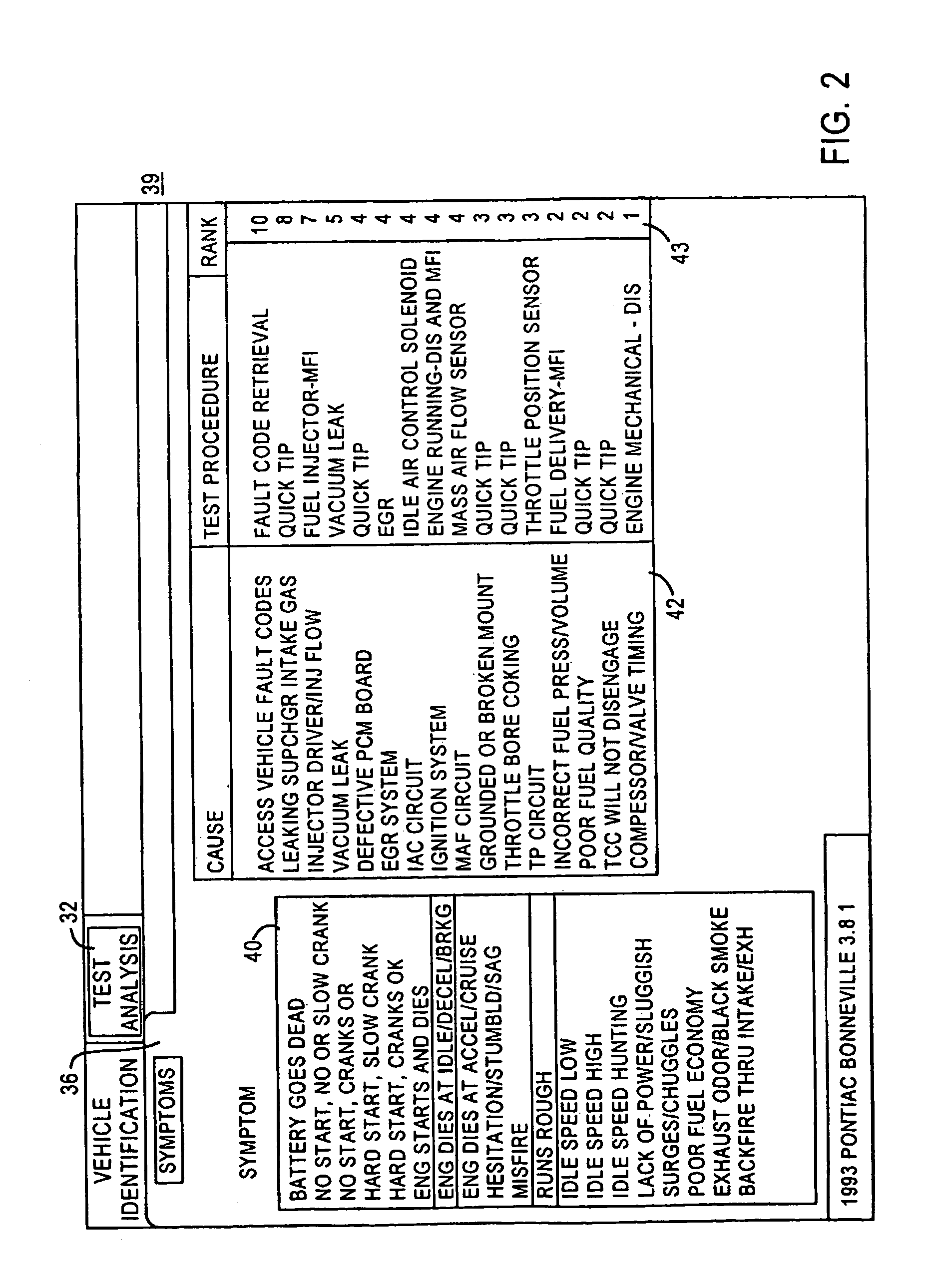 Vehicle diagnostic method and system with intelligent data collection