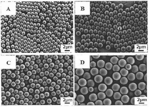 Synthetic method of improved micron-scale polystyrene microspheres