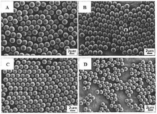 Synthetic method of improved micron-scale polystyrene microspheres