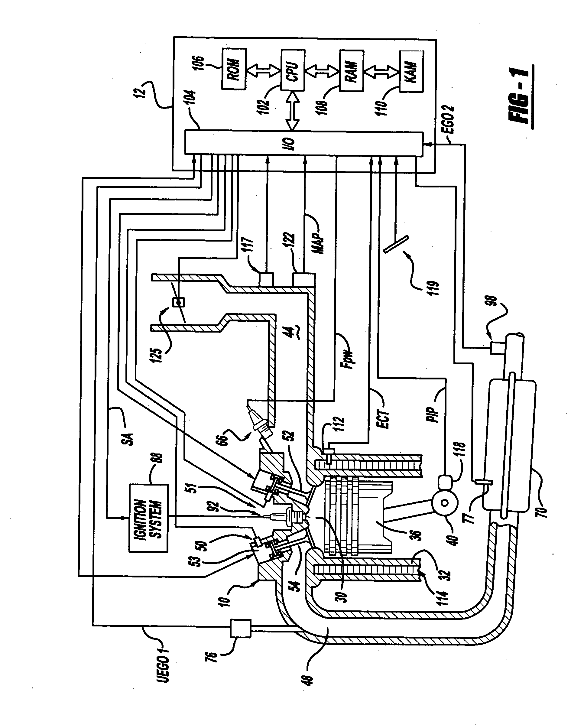 Starting an engine with electromechanical valves