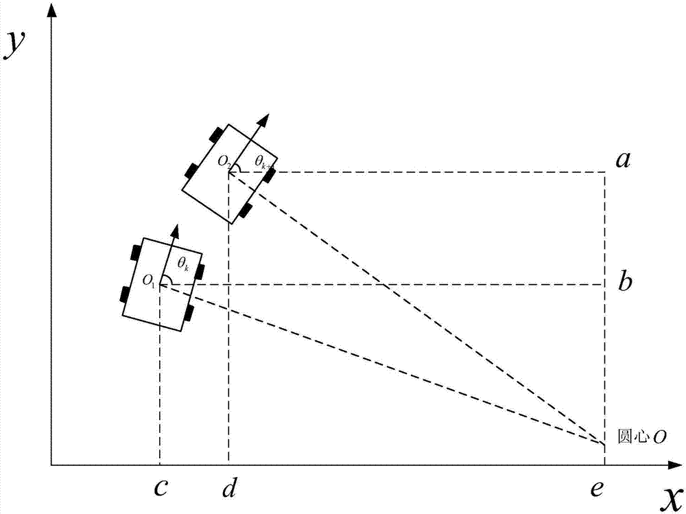 Multi-hypothesis UKF target tracking method for UHF-RFID system