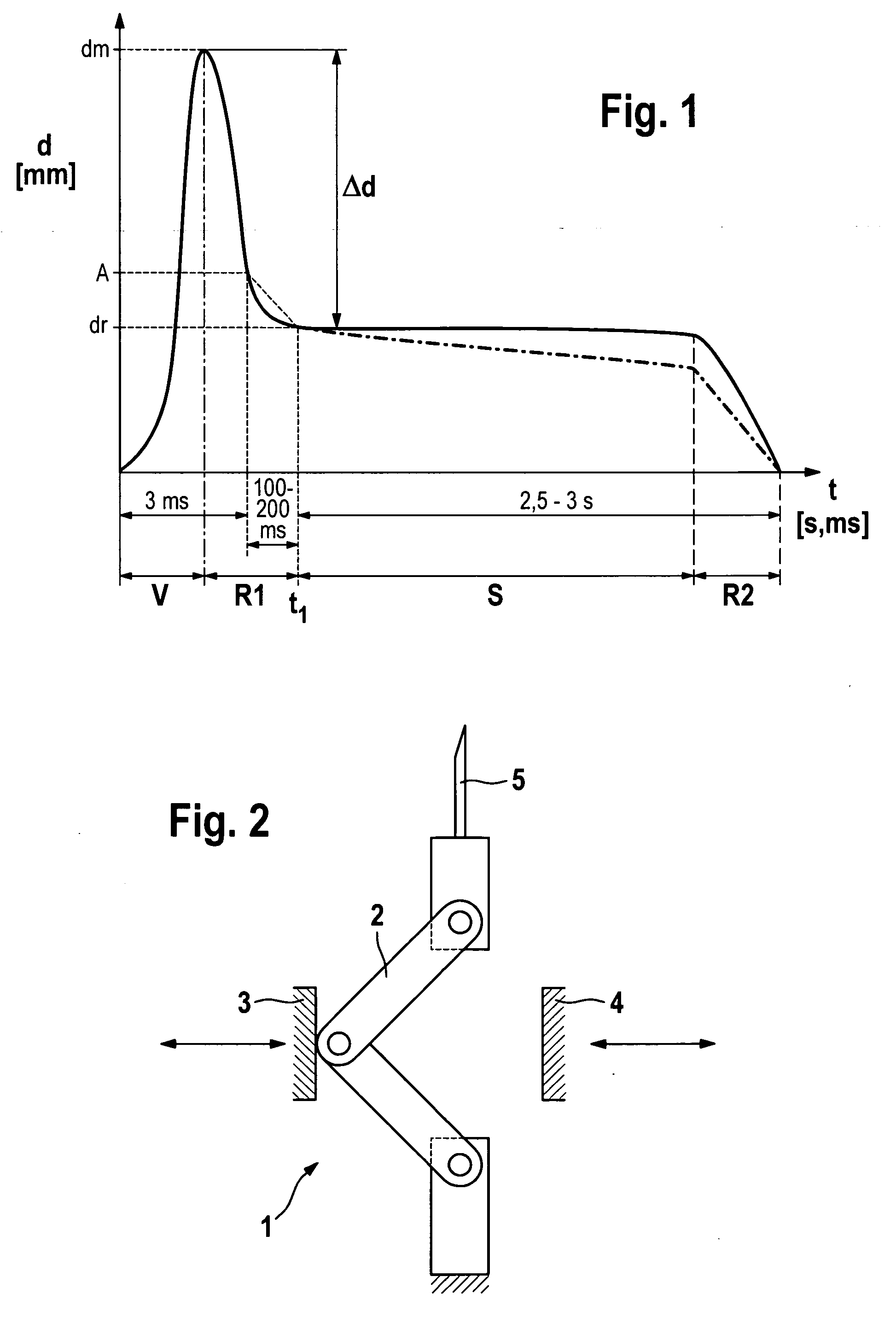 Puncturing System For Collecting Body Fluid Sample