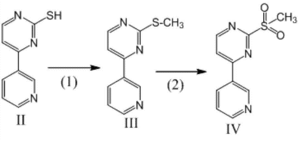 Method for synthesizing N-(5-nitryl-2-methyl pyridyl-3-)-4-(3-pyridyl)-2-pyrilamine and intermediate thereof