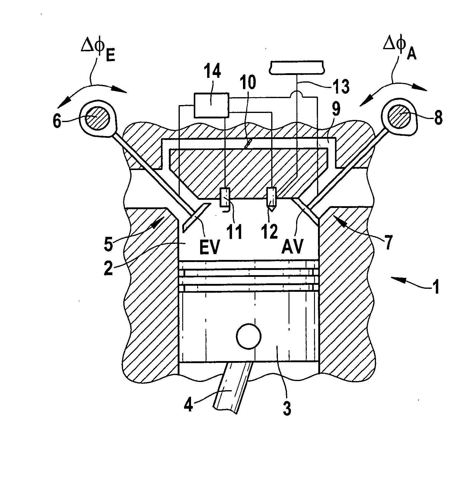 Procedure for the operation of an internal combustion engine