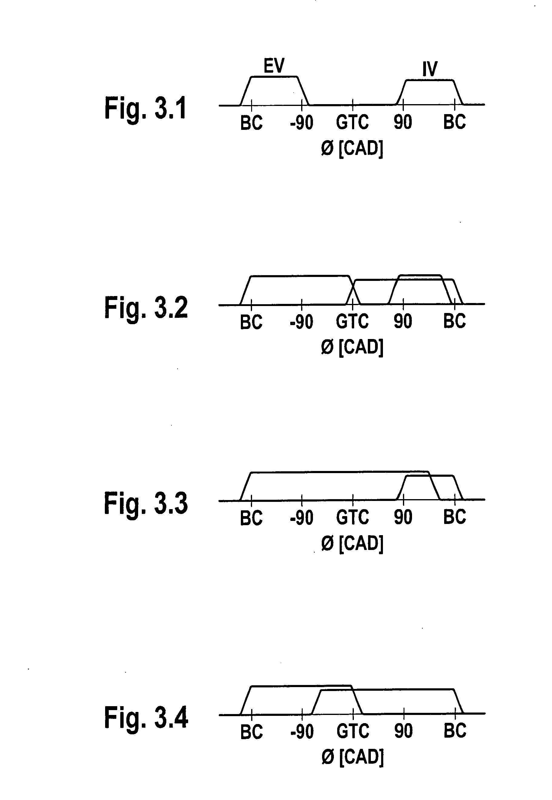 Procedure for the operation of an internal combustion engine