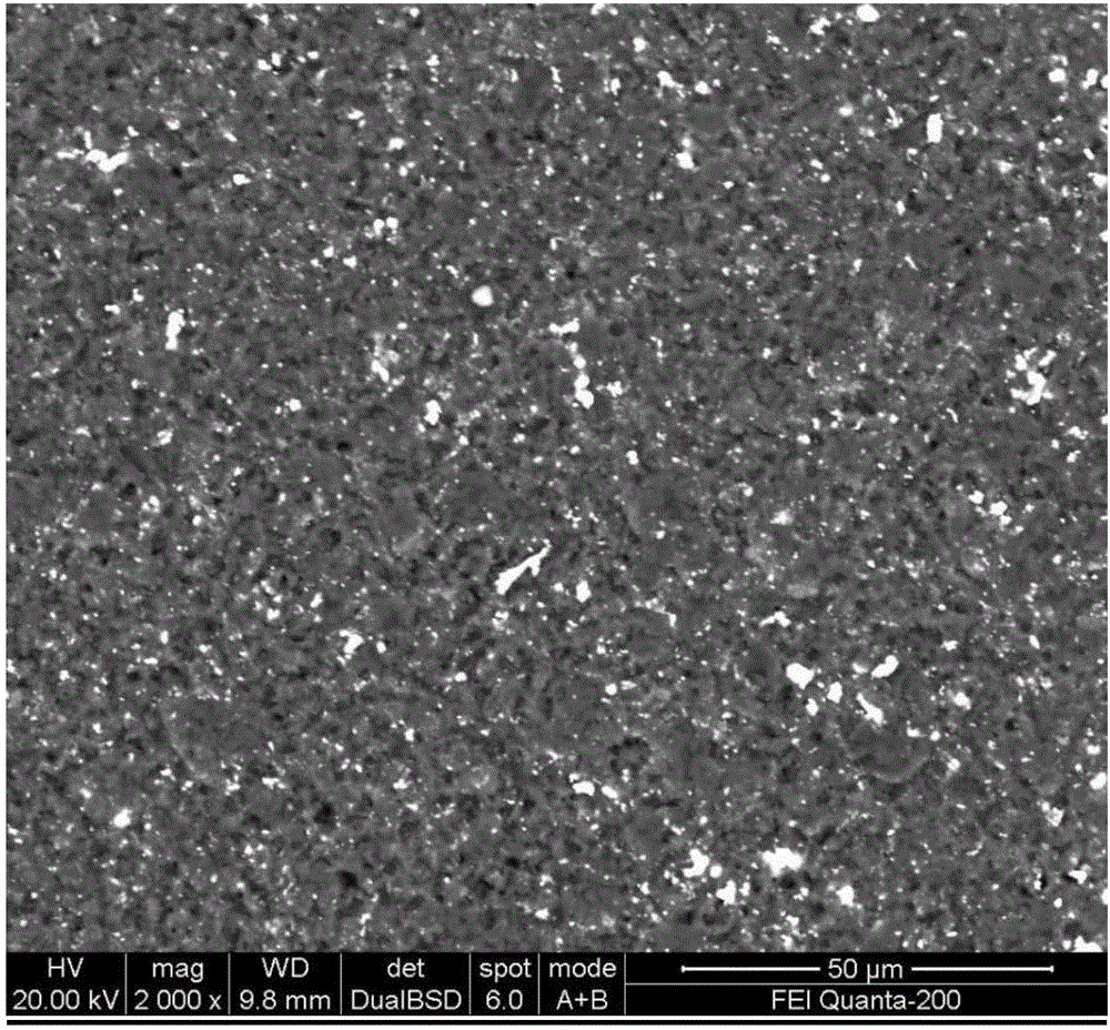 Synthetic process of compound superhard material