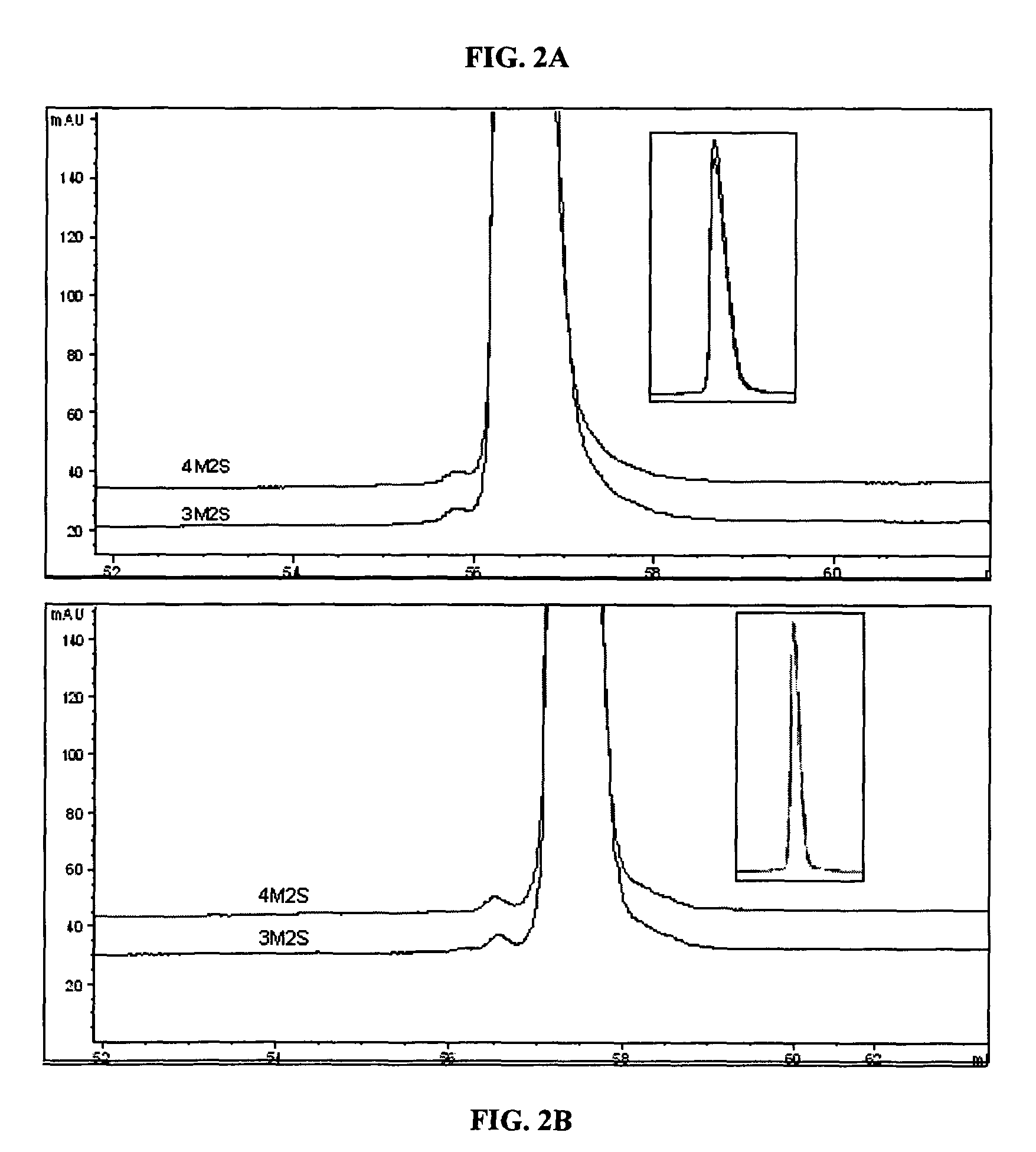 Therapeutic formulations of keratinocyte growth factor