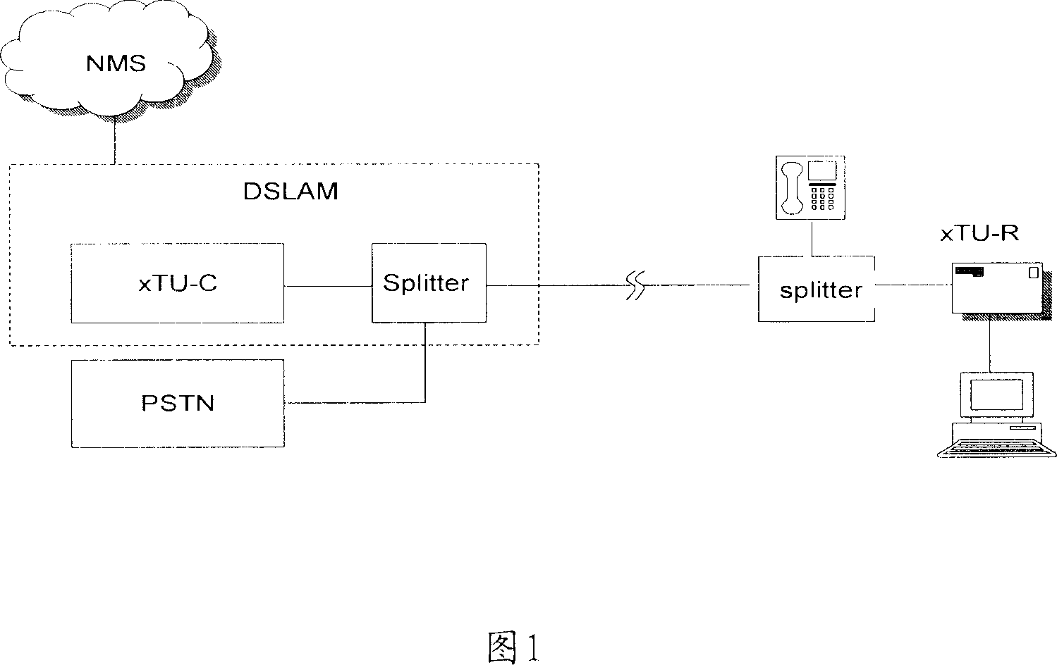 DSL signal transmitting system and method